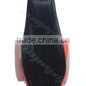 Wholesale Straight Long Synthetic Hair Styles Wig, Factory Direct Sell Hair Products thumbnail-3