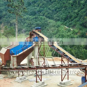 Great Wall Stone Crushing Plant Manufacturers thumbnail-1