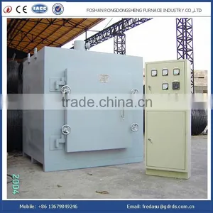 China 60kw Box Type Electrical Resistance Furnace for Heating thumbnail-1