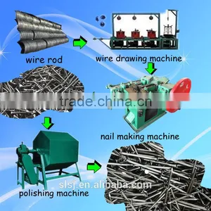 Z94 New Generation High Speed Automatic Wire Nail Making Machine Price thumbnail-3