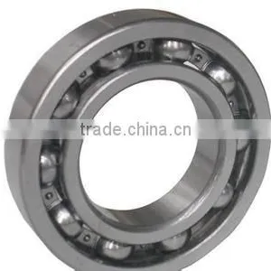 High Quality and Competitive Price Price Bearing Skyful thumbnail-1