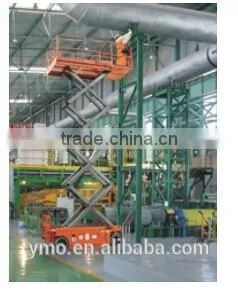 JCPT0808HD/1008HD Self-Propelled Rough-Terrain Scissor Lifts -- HK Mingyang thumbnail-2