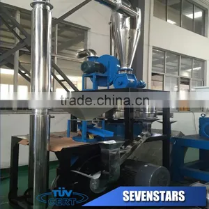 Rigid Pellets Mill/small Pellet Mill Machine/PE Pellets Mill thumbnail-6