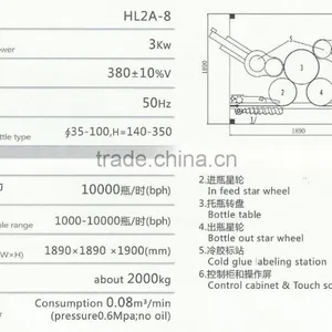 HL2A-8 Full-automatic OPP Labeler Cold Glue Bottle Labeling Machine thumbnail-4