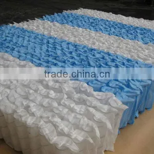 High Strength of pp Ss Fabric For Spring Mattress thumbnail-1