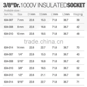 1/2" Dr. 1000V Insulated Socket+3/8" Dr. 1000V Insulated Socket thumbnail-6