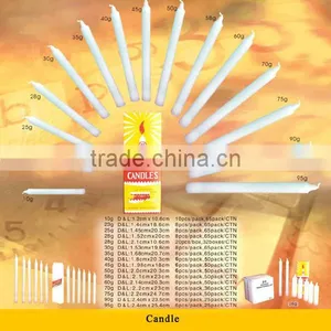 Household Pure White Candle thumbnail-1