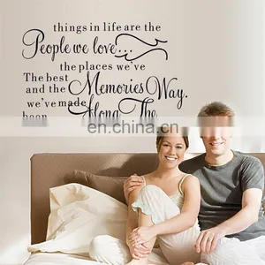 New Arrival 'things in Life' Wall Stickers Living Room or Home Decoration thumbnail-1