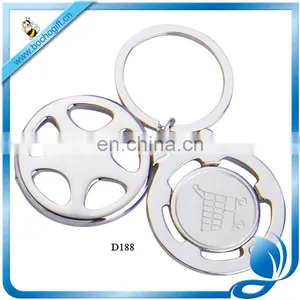 Euro Coin Key Holder, Trolley Coin Keyring, Coin Holder Keychain thumbnail-3