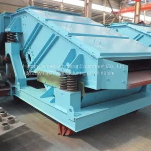 ZK Linear Vibrating Screen for Mining thumbnail-1