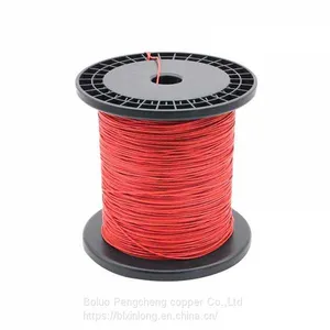 TIW RED