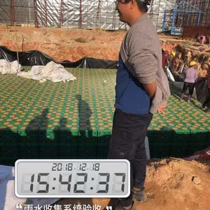 Rain Water Harvesting System thumbnail-2