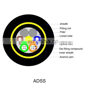 ADSS All Dielectric Double Jacket 12 24 48core ADSS Fiber Optical Cable With 200m 250m Span thumbnail-4