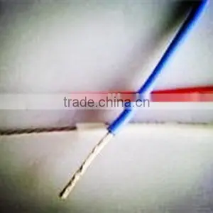 2015 Hot Selling Electrical Cable Copper Wire thumbnail-2