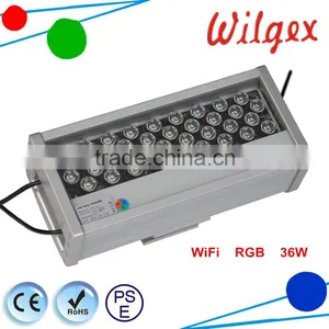 IP65 LED 36PX1W Outdoor Square Led Wall Washer Lights thumbnail-1