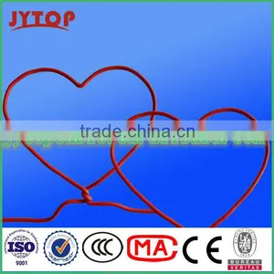 450/750V Single Core Pvc Insulated Wire thumbnail-1