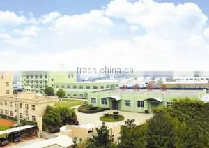 Nanchang Sanyou Industrial Co., Ltd. company overview - view 1 thumbnail