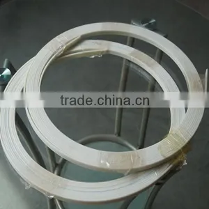 Wholesale Fiberglass Strips, Reinforcement Casting Strips thumbnail-3