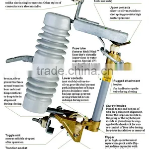 High Voltage Drop-out Fuse Cutout/SR(12KV-15KV) thumbnail-3
