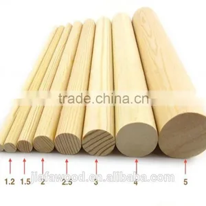 Birch Wood Round Stick thumbnail-3