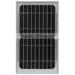 High Efficiency Photovoltaic Solar Panel With Low Price thumbnail-3
