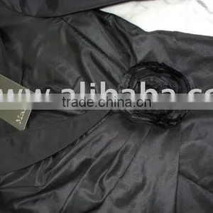 Famous Brands Apparel Stocks thumbnail-1