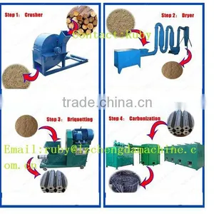 Stove Fuel Pellet , Stove Fuel Making Machine, Energy Save Making Machine thumbnail-3