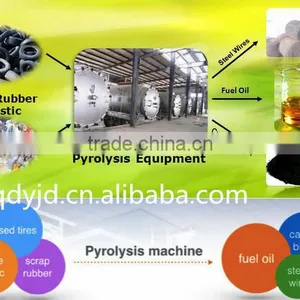 DAYI Green Energy Used Tire /city Waste Plastic/PP/PE Pyrolysis Plant Get Heavy Oil Used For Heavey Oil Generator thumbnail-5