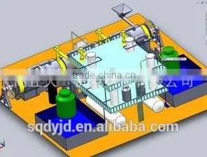 Entrepreneurial Projects Preferred - Automatic Intelligent Environmental Protection Deep Processing of Waste Plastics Refining e thumbnail-2