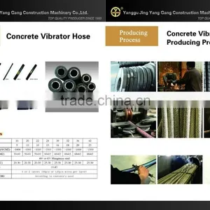 Braided Wire Rubber Hose thumbnail-4