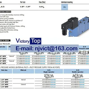 MAC 411A-BOA-DM-DDAJ-1JM Solenoid Valve 4-way Valves thumbnail-3
