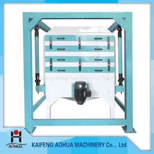 Fish Feed Sieve Machine thumbnail-1