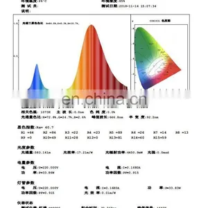 AC110V 220V Full Spectrum Solderless Driverless COB Led Chip 50W For Grow Light DIY thumbnail-7