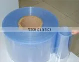 Thermoformed PVC Rigid Clear Sheet For Suppository Blister thumbnail-1