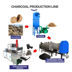 Automatic Compressed Coal Briquette Equipment Coconut Shell Sawdust Bbq Charcoal Round Briquette Making Machine Plant EPC thumbnail-1