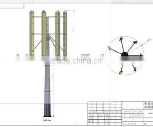60kw Dynamo Prices for Vertical Axis Wind Turbine for Sale thumbnail-3