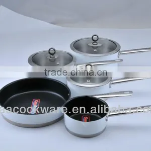 Transparent High-temperature Painting Stainless Steel Kitchenware Sets thumbnail-2