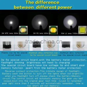 Long Range Rechargeable LED Flashlight thumbnail-3