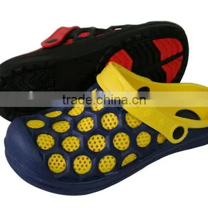 New Product Ideas Clogs Wholesale Buy Chinese Products Online thumbnail-4