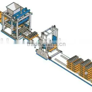 Interlocking Brick Making Machine Hollow Block Making Machine thumbnail-5