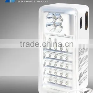 High Brightness Best Quality LED Emergency Lamp thumbnail-1