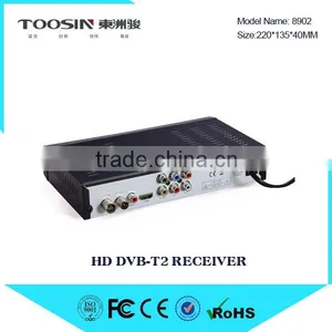 DVB-T2 With CA Set Top Box SUNPLUS for Ukraine, Moldova, EU, Russia Market thumbnail-5