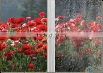NANO TIO2 Self Cleaning Coating Manufacturer/China thumbnail-1