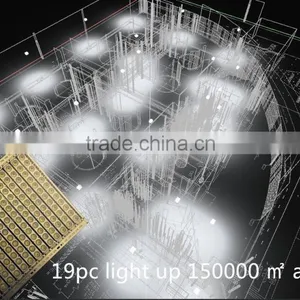 IP65 IP66 IP67 1000W Utilitech Indoor Flood Light thumbnail-1