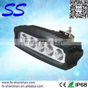 15W Mini CREE LED Work Light for Mining thumbnail-1