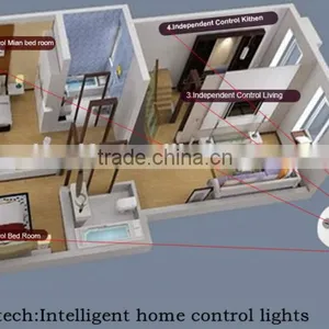 High Quality 2.4G Remote Control Led Bulb Light E26 thumbnail-5
