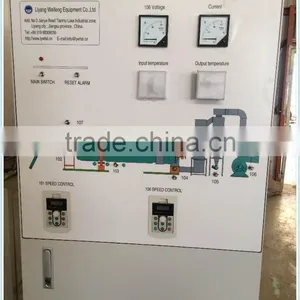 Reliable Quality and Professional Manufacturer of Rotary Dryer/Rotary Drum Dryer thumbnail-4