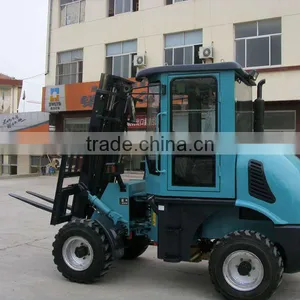 CPCY28 Mini Forklift thumbnail-1