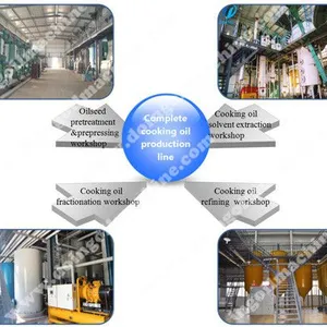 Henan Doing Mechanical Equipment Co.,Ltd company overview - view 1 thumbnail