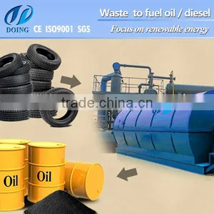 High Capacity Continuous Waste Tyre Pyrolysis Plant for Crude Oil thumbnail-1